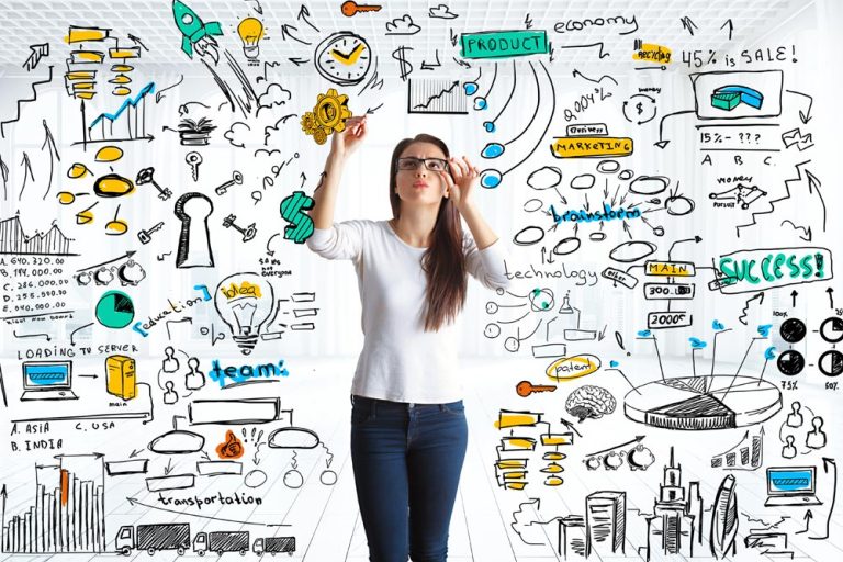 Marketing risk management: Boost your beauty business